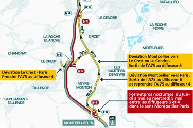 Des fermetures nocturnes sur l'A75 au sud de Clermont-Ferrand jusqu'au jeudi 6 mai