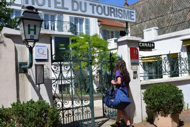 Ville étape importante, Issoire est-elle suffisamment équipée en établissements hôteliers ?