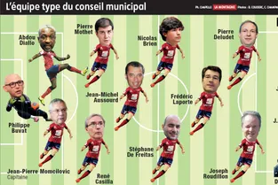 Et si on mettait les élus du conseil municipal de Montluçon sur un terrain de foot ?