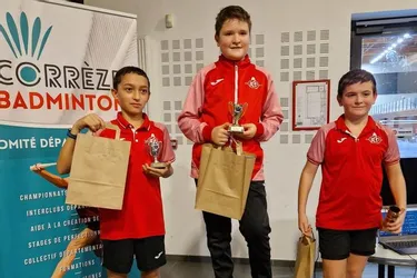 Des podiums et des titres départementaux pour le Badminton club objatois