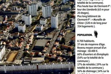 Quartier Saint-Jacques : « J'habite ici, j'y vis. Il y a une bonne mentalité, du respect »