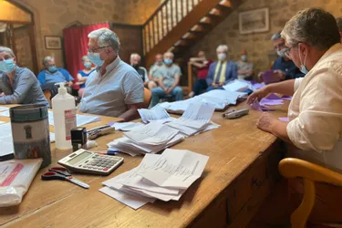 Élections municipales partielles : Pascal Malvezin et ses sept élus restent à la tête de Laroquebrou (Cantal)