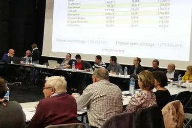 Le vote des taux et budgets a été un peu houleux lors du Conseil communautaire