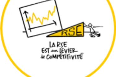 Les PME-ETI et la RSE : engagement, fierté, croissance