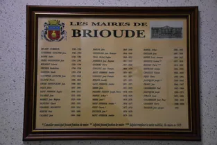 Le nouveau maire de Brioude sera désigné en conseil samedi 21 mars