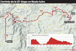 Tour de France 2017 : en exclu, le tracé en Haute-Loire de la 15e étape, Laissac/Le Puy