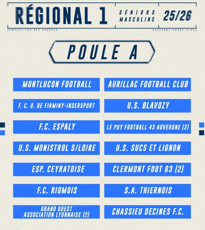 Championnats régionaux masculins et féminins de football découvrez — free download