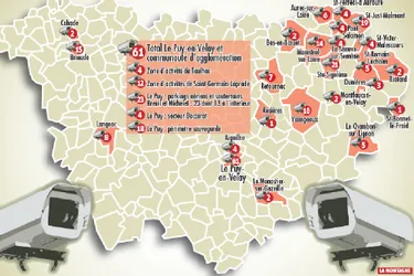 La vidéo-protection déploie ses caméras en Haute-Loire