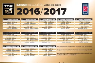 Rugby : Le CABCL débutera sa saison à Lyon
