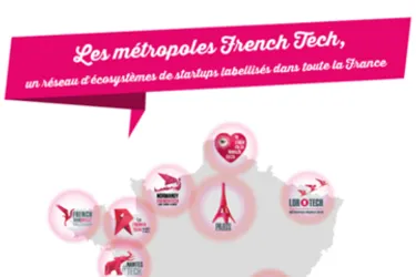 French Tech : les territoires locaux sont en première ligne