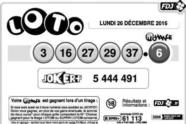 Un Puydômois remporte 11 millions d'euros au loto