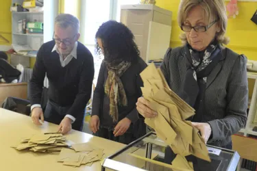 Elections départementales en Corrèze : les clés d'un second tour à deux verrous