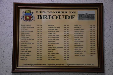 De la Révolution à aujourd'hui, Brioude (Haute-Loire) a vu passer plus de cinquante maires