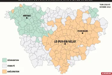 En 4 ans, la fracture sanitaire s'est creusée en Haute-Loire
