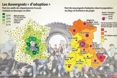 D'où viennent les Auvergnats d'adoption ? [cartes + infographie]