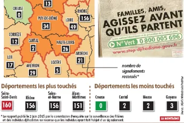 Auvergne : soixante-quinze cas de radicalisation signalés [carte]