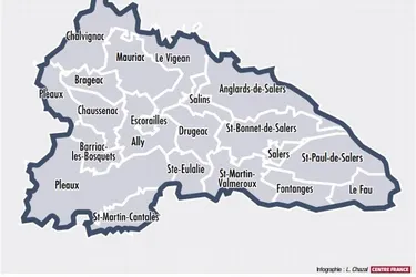Le canton de Mauriac est un territoire tourné vers la ruralité