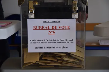 A midi, le taux de participation pour les élections municipales à Issoire était de 26,83 %