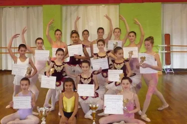 L’école Temps danse au concours régional de Dijon