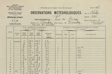 Un siècle de bulletins météorologiques aux Archives