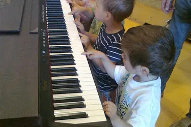 Les enfants du RAM à l’école de musique